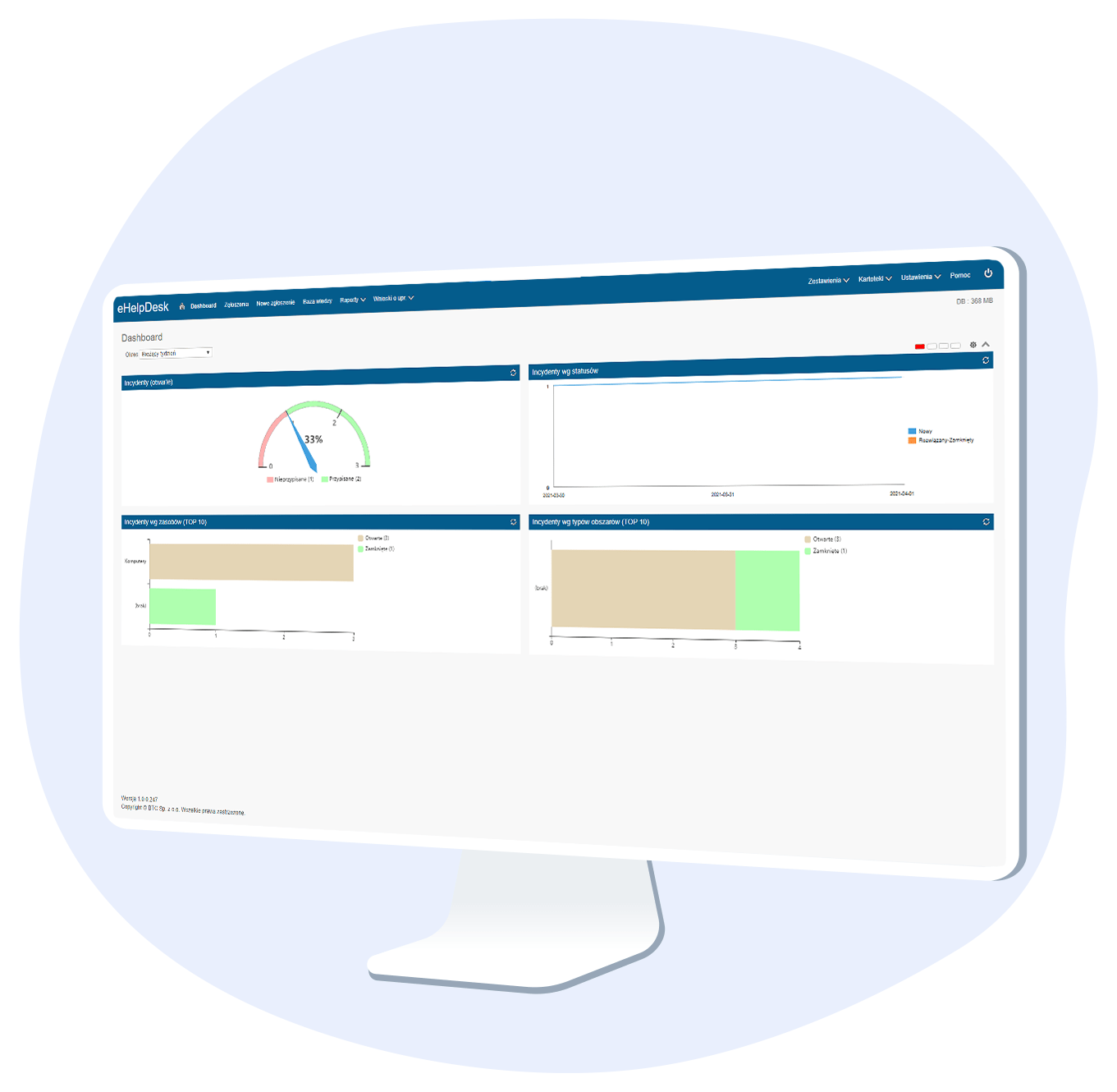 System raportowania w eHelpDesk jedno z najlepszych narzędzi